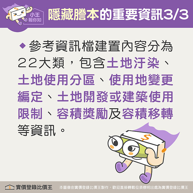土地參考資訊檔建置內容,共分為22大類